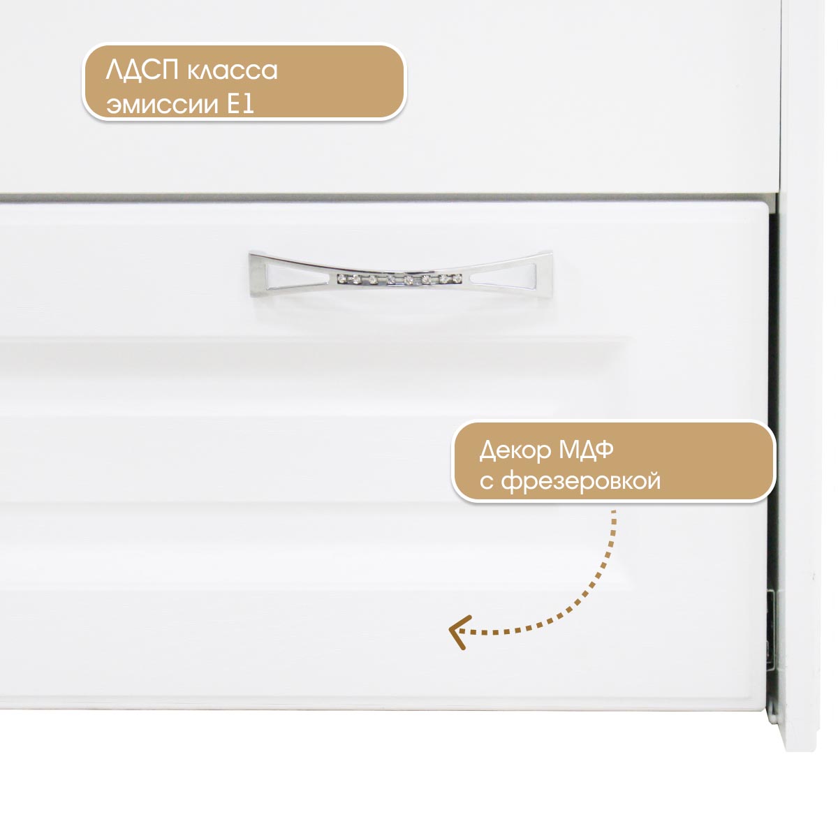 Детская "Молли" - Ящик для кроватей (Белый - РоялВуд Белый+ПС)