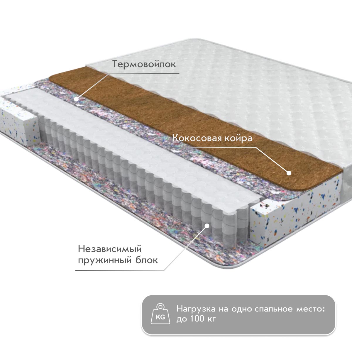 Матрац - Сириус 2 - / 1,60*2,00 /