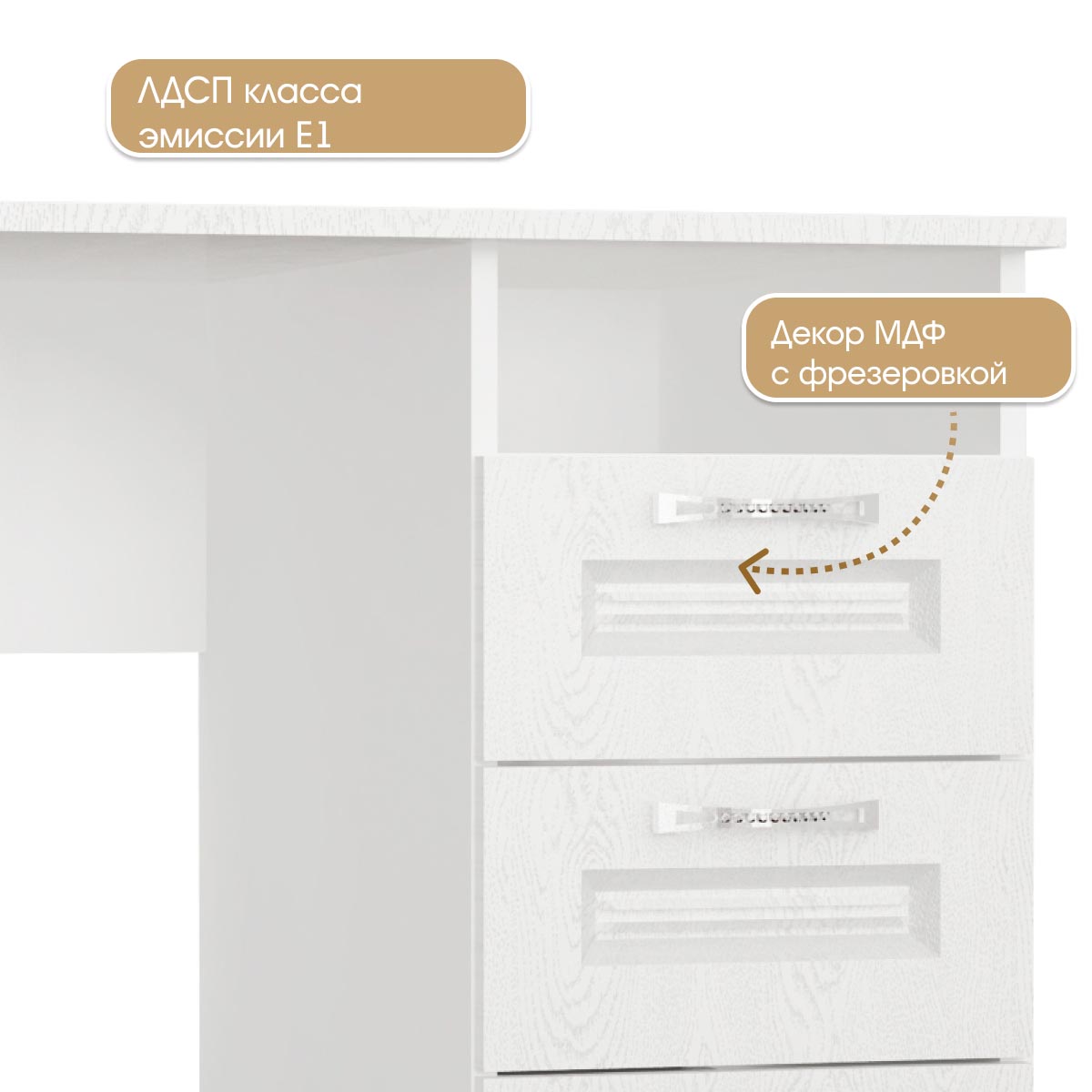 Детская "Молли" - Стол прямой (Белый - РоялВуд Белый)