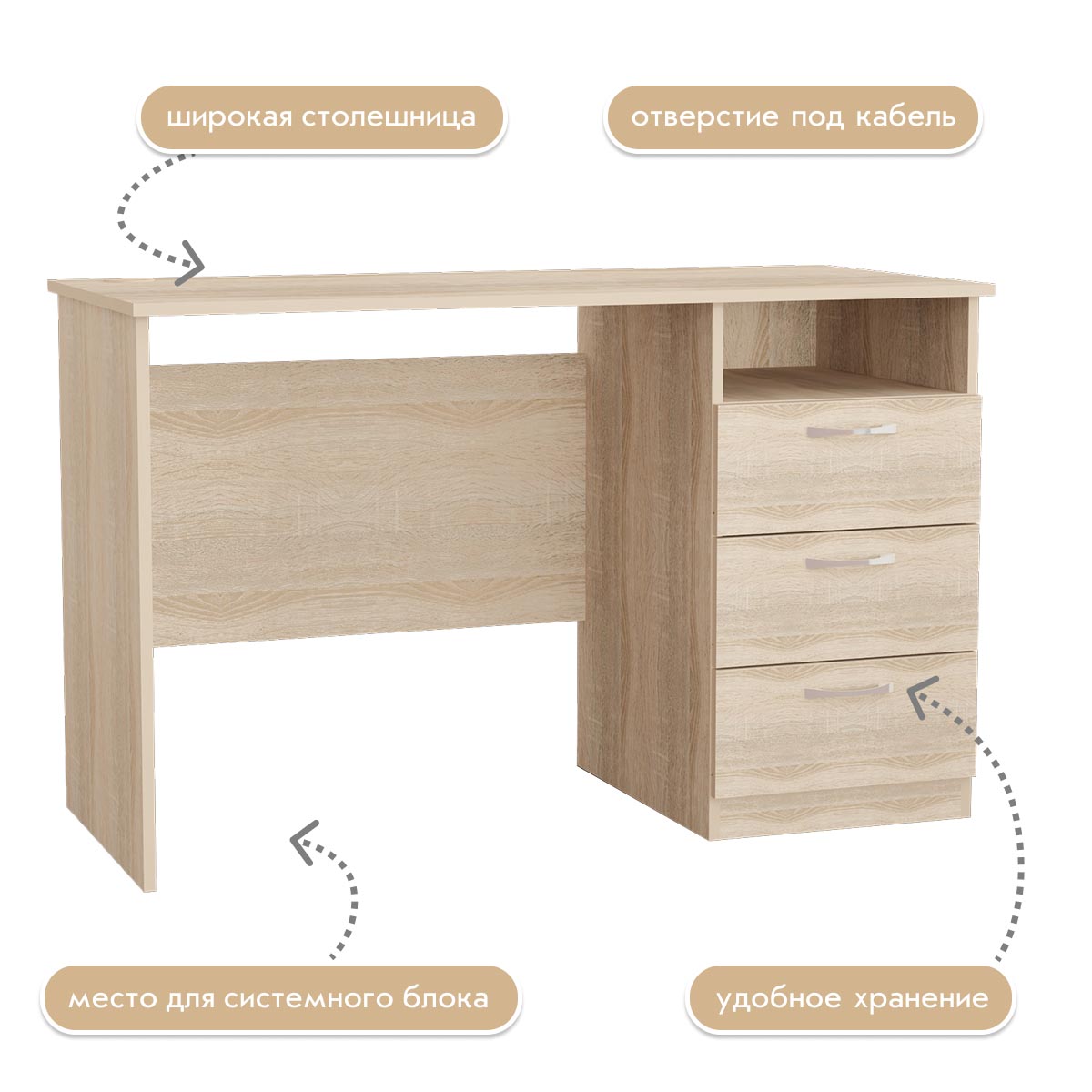 Компьютерный стол "Школьник - 2" (Дуб Сонома)