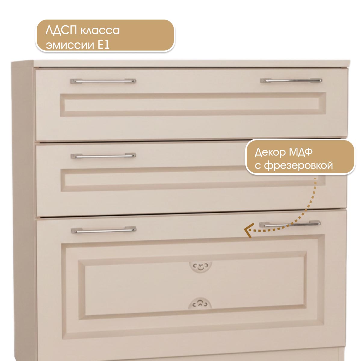 Детская "Молли" - Комод 0,80 (Фон Мускат - Мэйджик Сенд)