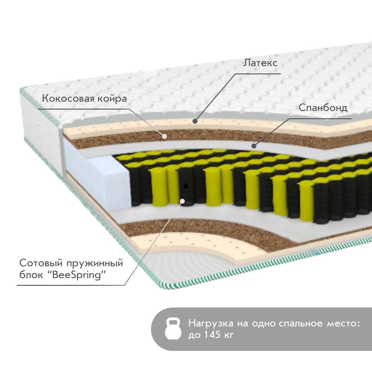 Матрац - Orto Bio - / 0,80*1,95 /